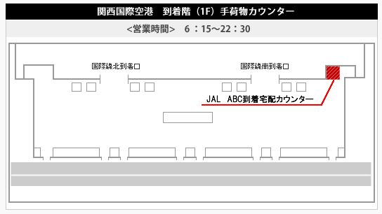 セゾンブルーアメックスは空港からの手荷物宅配が無料 その利用方法をご紹介 おすすめクレジットカードランキング クレジットカード比較smart